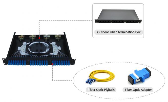 1U Drawer Slide Fibre Optical Rack ODF Terminal Fiber Patch Panel 24 Ports 48 Fiber FTTH 19''