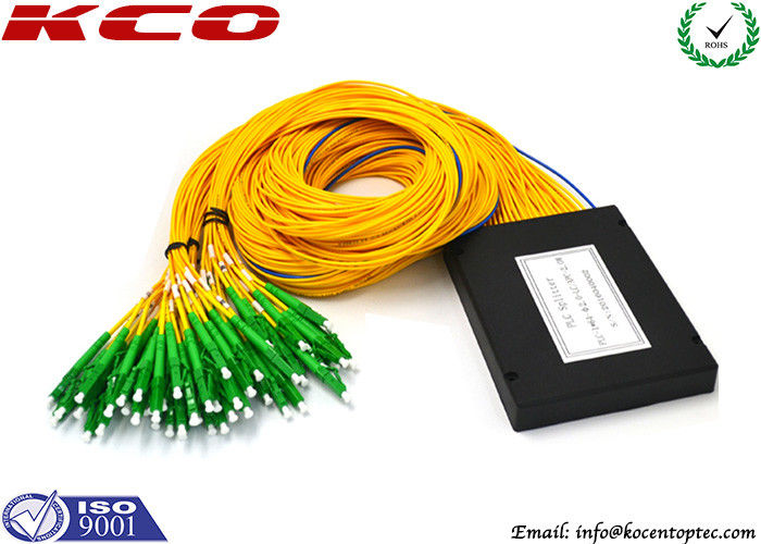 gpon