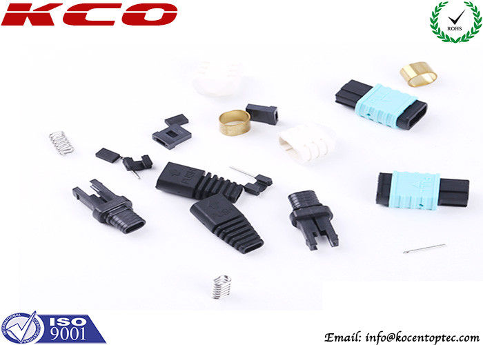 fiber connector types
