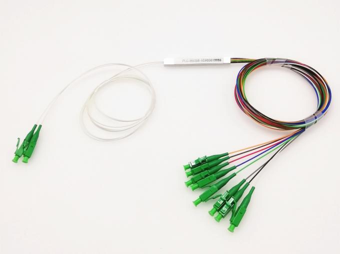 2×2 Mini PLC Splitter close-up