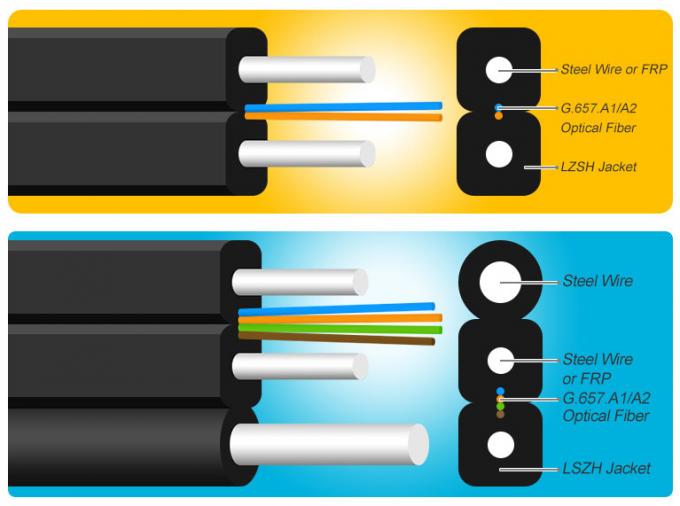 PVC LSZH 2fo SM Monomode G657A FTTH Optical Fibre Drop Cable 2km 1km 1