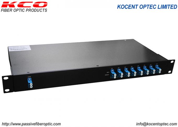 HOW TO USE CWDM AND DWDM (FIBER OPTIC WAVELENGTH DIVISION MULTIPLEXING)