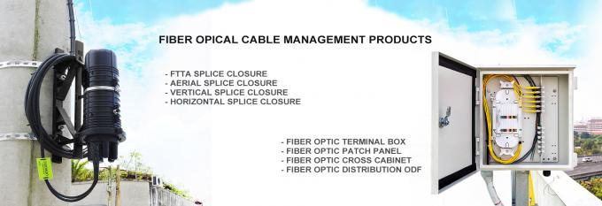 4U 96 Ports Rack Mount Fiber Optic Termination Box