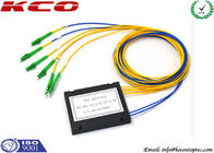 Corning PLC Fiber Optic Splitter 2x4 ABS Module with LC / APC Connector