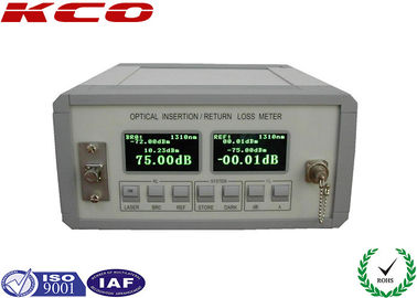 Optical Return Loss Test Sets