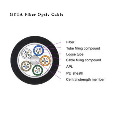SMF G652D 96fibers Aerial GYTA Outdoor Armored Fiber Optic Cable For Underground Ducts