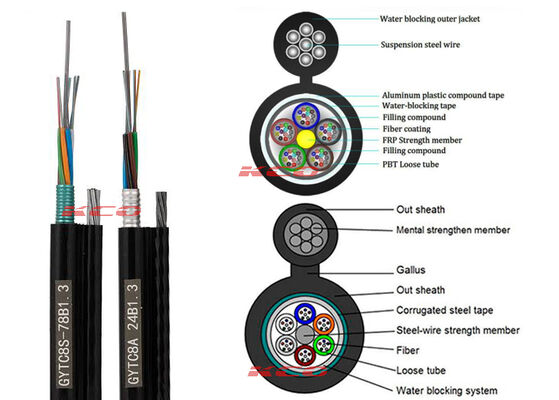 OM3 Armored 12-144 Cores Figure 8 Fiber Optic Cable Self-Supporting Aerial GYTC8A Cable