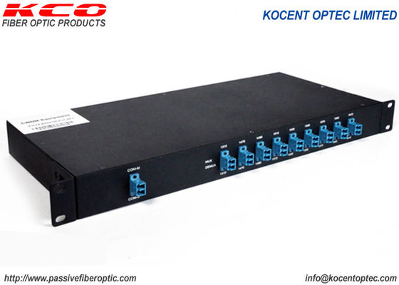 Demux CWDM Rackmount Patch Panel Fiber Optic 8 Channel Low PDL