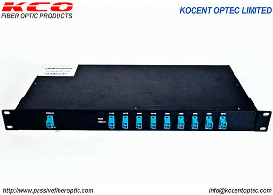 Demux CWDM Rackmount Patch Panel Fiber Optic 8 Channel Low PDL