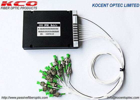 FC APC Wavelength Division Multiplexer 100G 50GHz Passive ABS Module DWDM