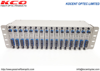 14 Slot 19'' 3U PLC Fiber Optic Splitter Rack Mount Patch Panel