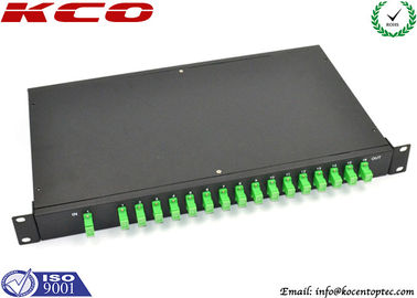 Fiber Optic Rack Mount PLC Splitter