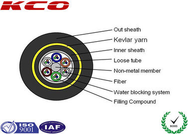 ADSS Fibre Optic Cable All Dielectric Self Supporting Aerial Cable