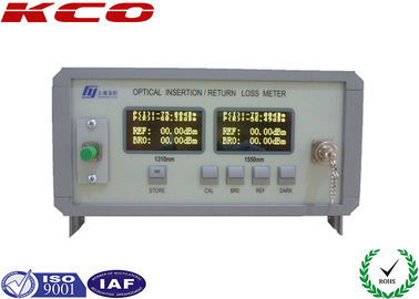 Optical Return Loss Test Sets