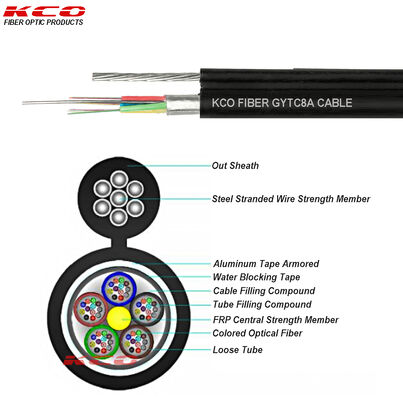 High Tension 2-144 Cores Single Mode Figure 8 Fiber Optic Cable Self-supporting Aerial Fiber Optic Cable