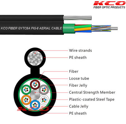 OM3 Armored 12-144 Cores Figure 8 Fiber Optic Cable Self-Supporting Aerial GYTC8A Cable