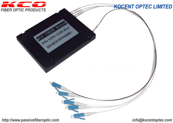 Mux Demux CWDM Fiber Optic Multiplexing 8 Channels 1271nm~1611nm Length-wave LC Connector