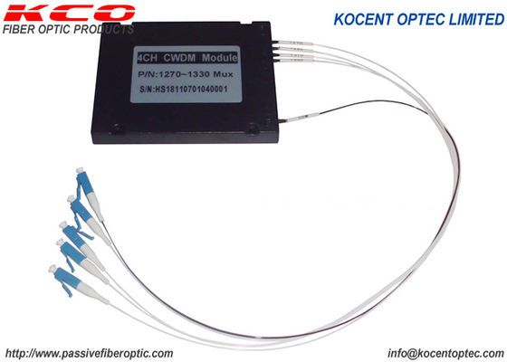 Mux Demux CWDM Fiber Optic Multiplexing 8 Channels 1271nm~1611nm Length-wave LC Connector
