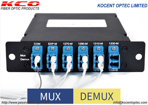 LC Fiber FTTH Dwdm Multiplexer 4CH CWDM Patch Panel Modular LGX