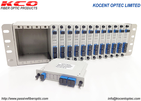 14 Slot 19'' 3U PLC Fiber Optics Splitter Rack Mountable Patch Panel 1*2 1*4 1*8 1*16