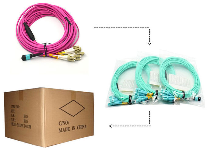 OM4 MPO Trunk Cable 3